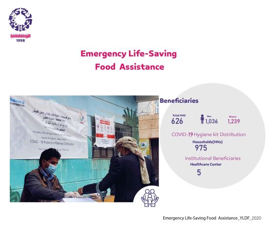 Emergency Life-saving Livelihood and Food Assistance Project