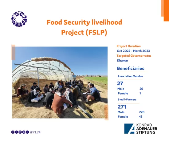 مشروع الأمن الغذائي وسبل العيش