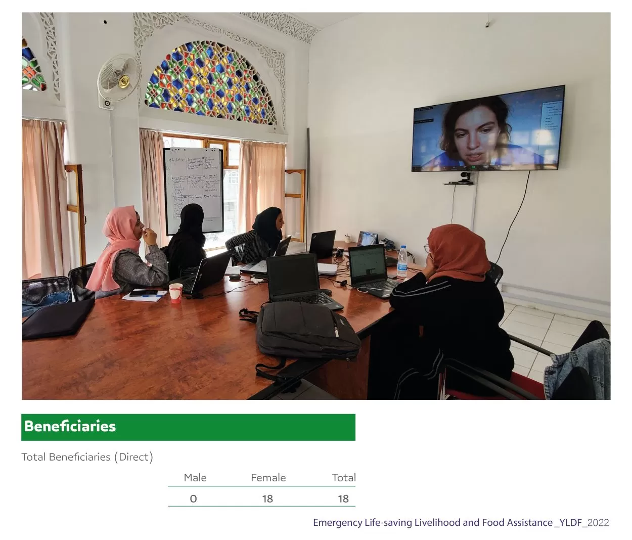 برنامج الكفاءات الرقمية – اليمن