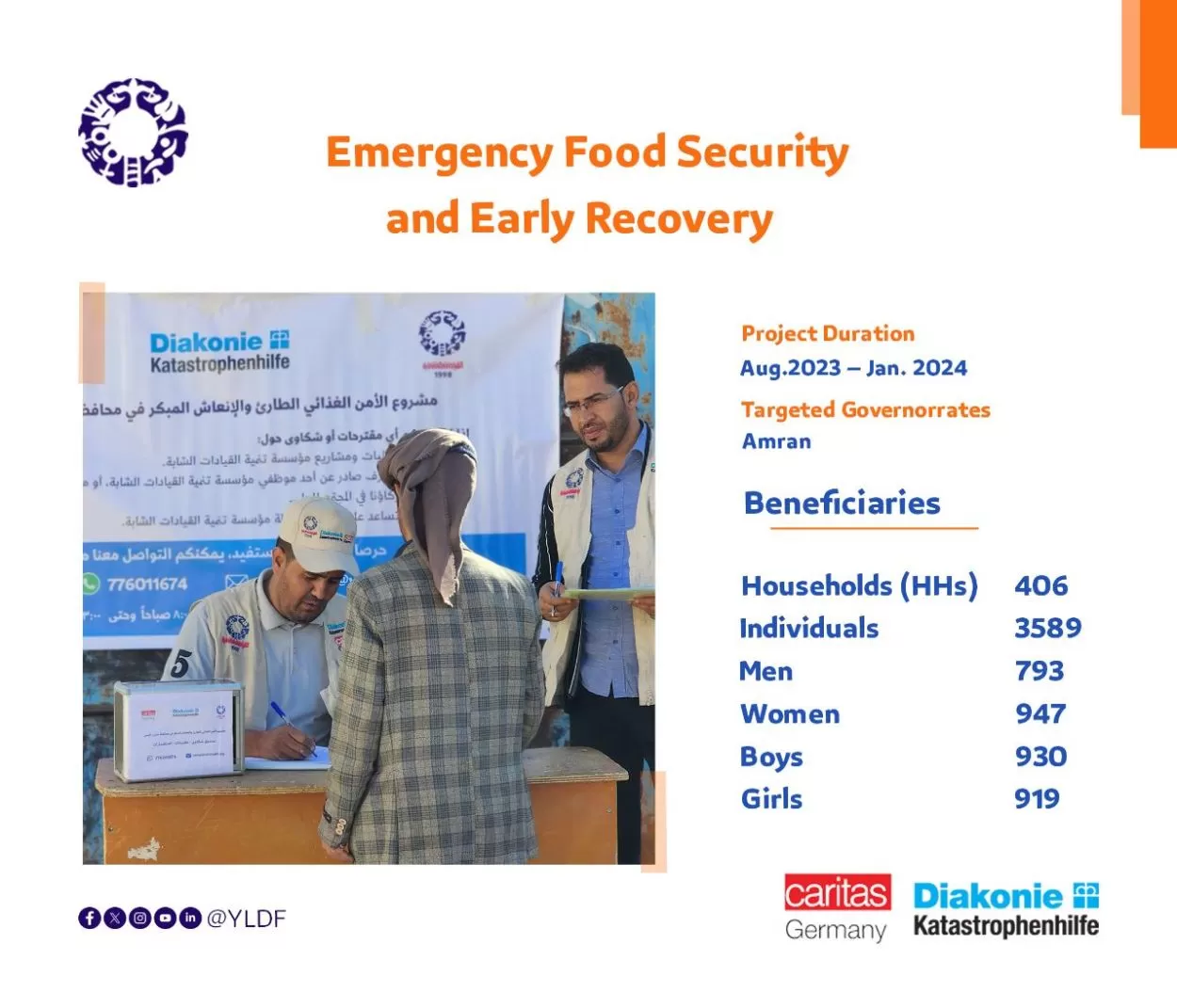 الأمن الغذائي والإنعاش المبكر  (EFSER)