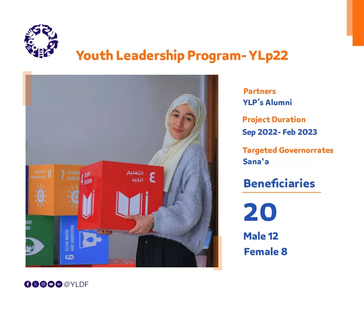 برنامج القيادات الشابة 22