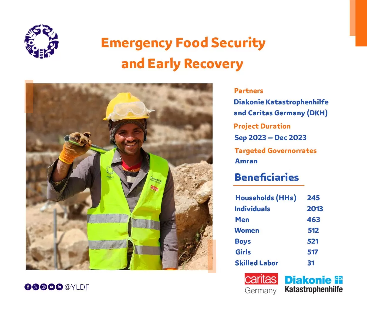 الأمن الغذائي والإنعاش المبكر  (EFSER)