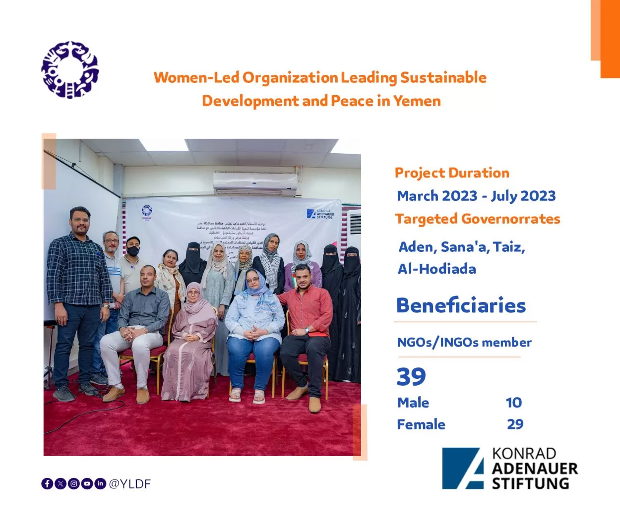 برنامج المنظمات النسائية الرائدة في مجال التنمية المستدامة والسلام في اليمن