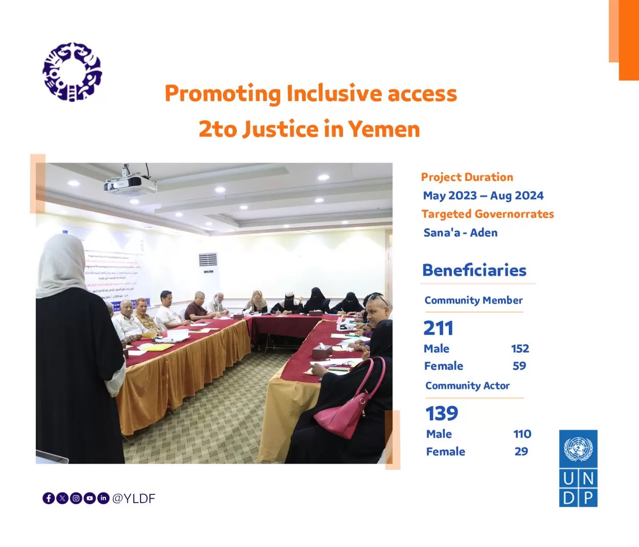 برنامج تعزيز الوصول إلى العدالة في اليمن